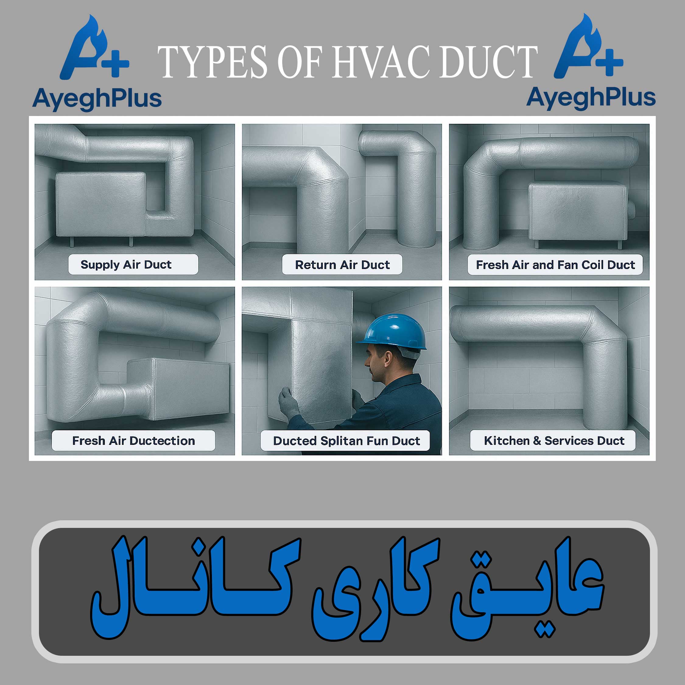 عایق کاری کانال